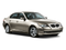 2009 BMW 5 Series 535i xDrive